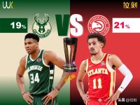 LOL直播-关于老鹰意外战胜雄鹿，东部排名逐渐上升的信息