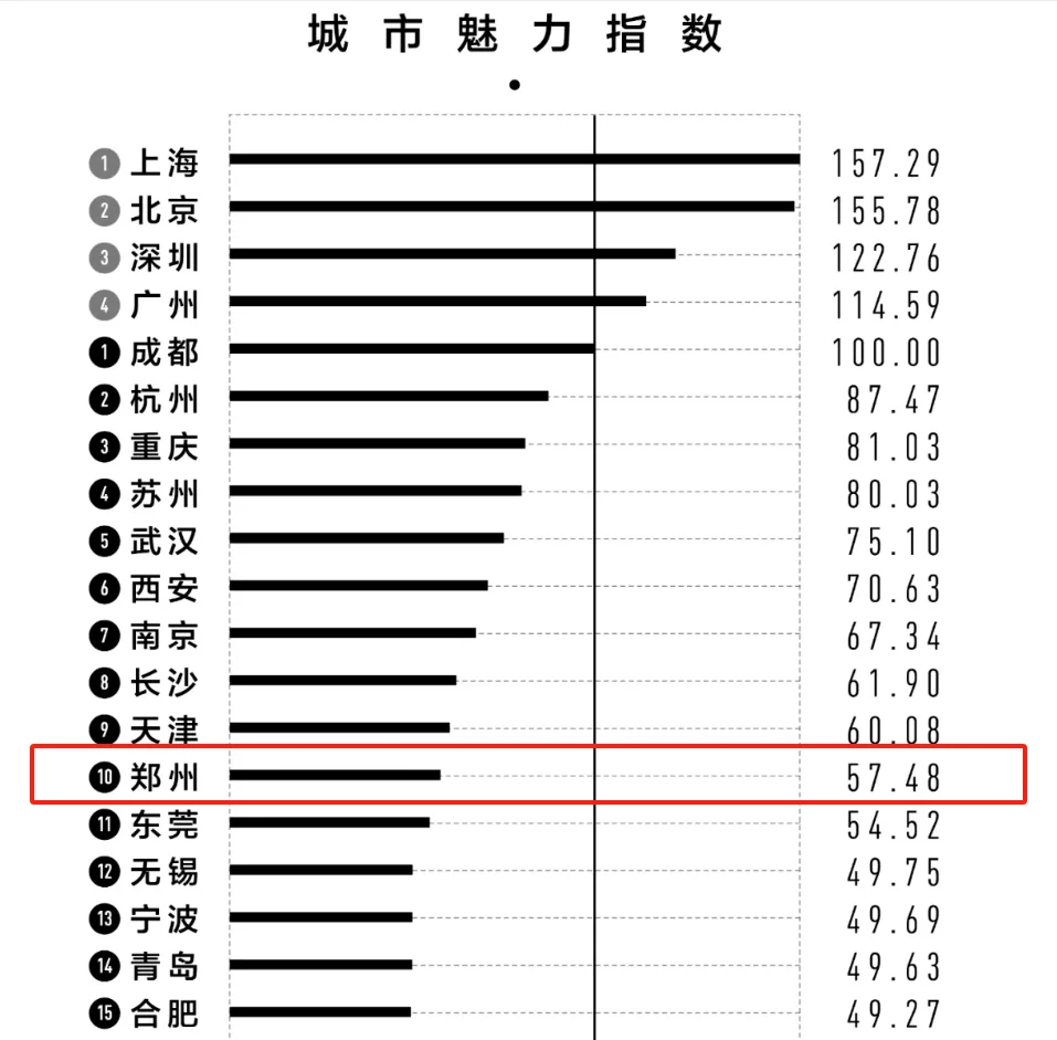 关于大洋洲新贵崛起，能否称霸赛场？的信息